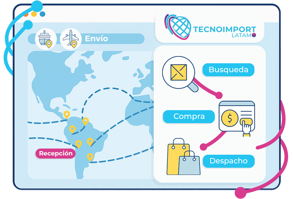 Forma interactiva hero